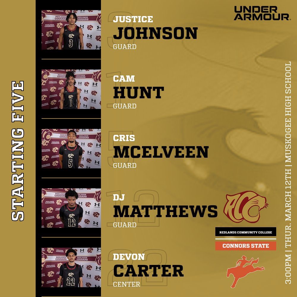Redlands Cougars MBB tweet media