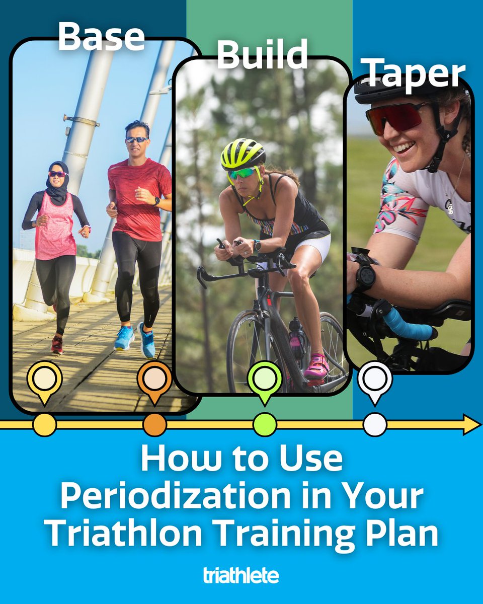 TriathleteMag's tweet photo. Your training should progress in volume, intensity, and specificity so that you peak at exactly the right time to perform well on race day. https://t.co/UPMjGTajQX https://t.co/7oZ2PDAl8V