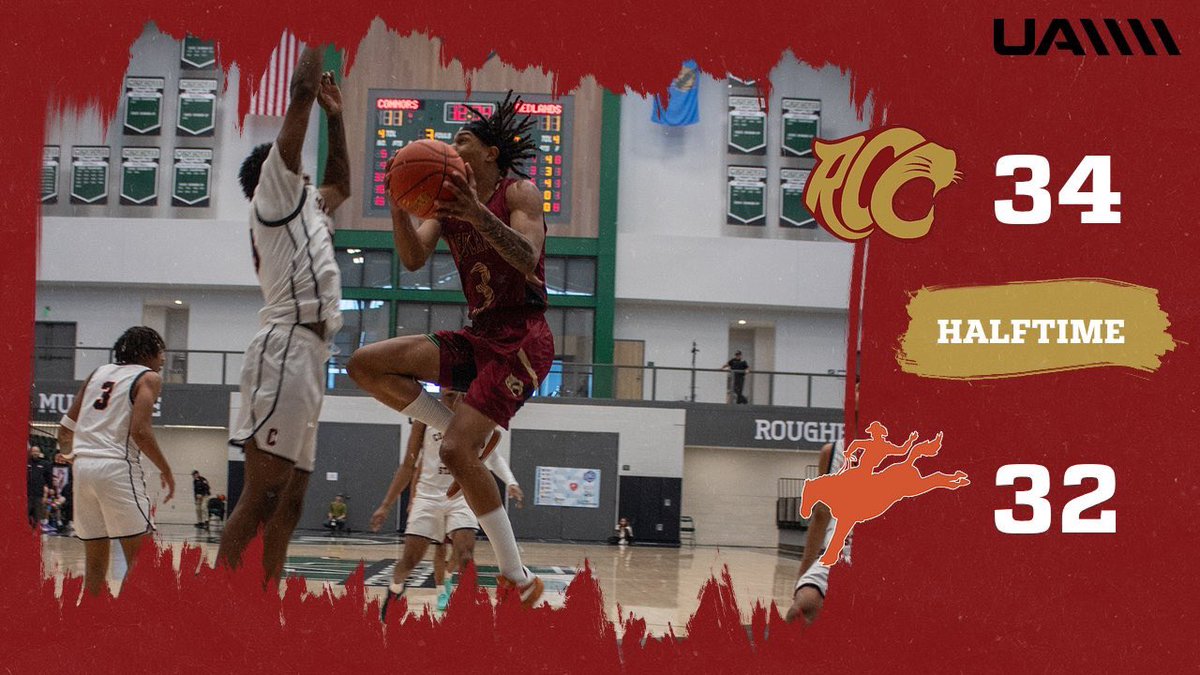 Redlands Cougars MBB tweet media