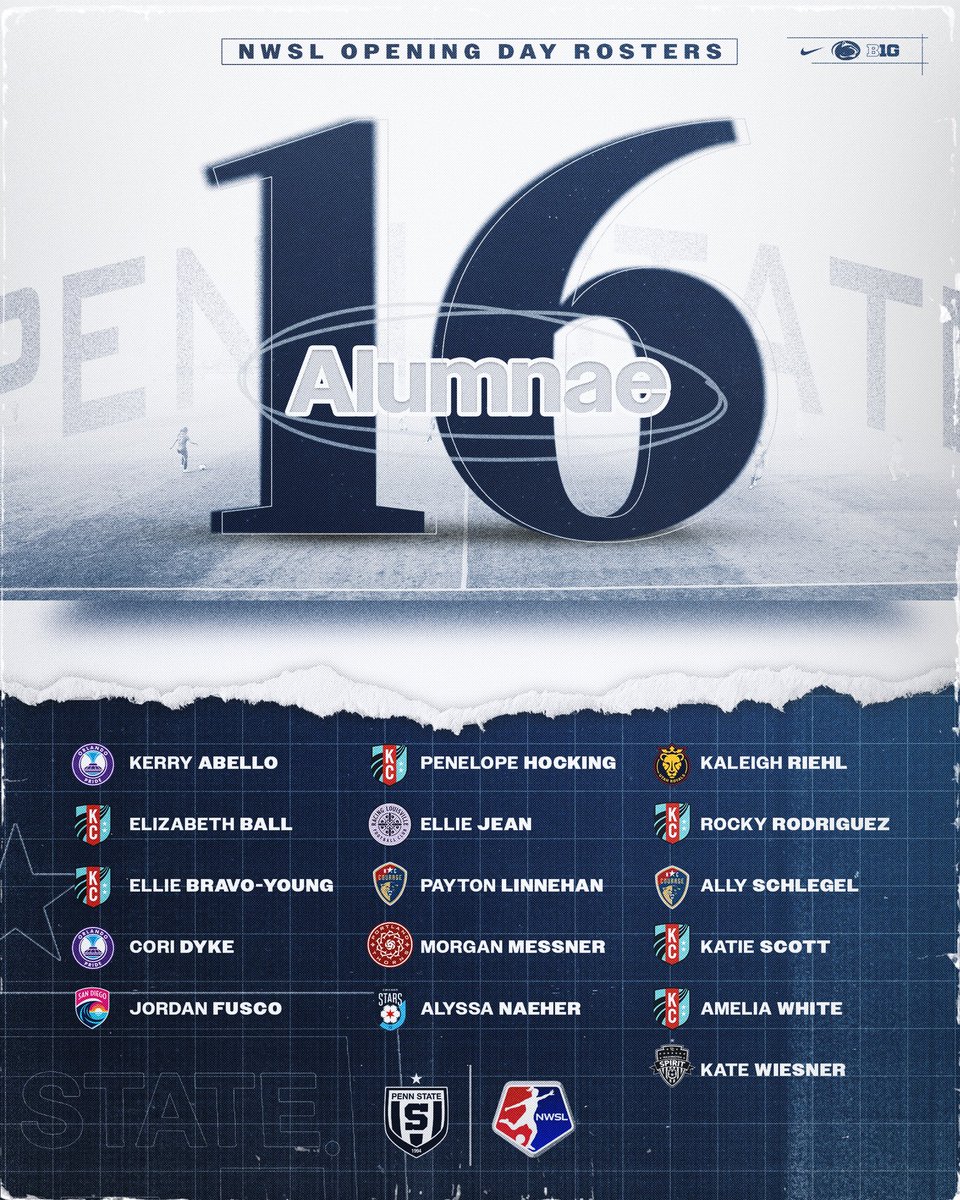 Penn State Women’s Soccer tweet media