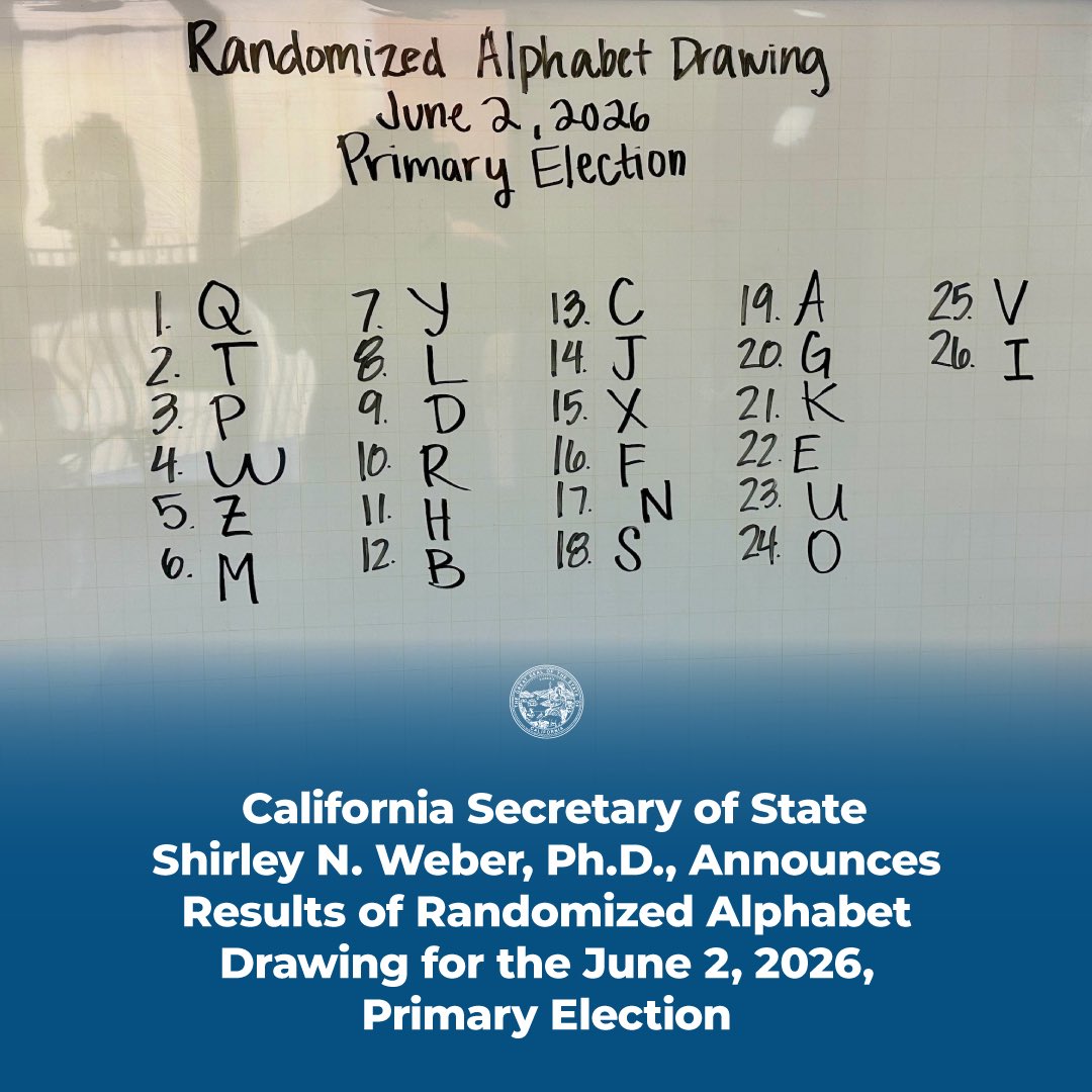 California Secretary of State tweet media