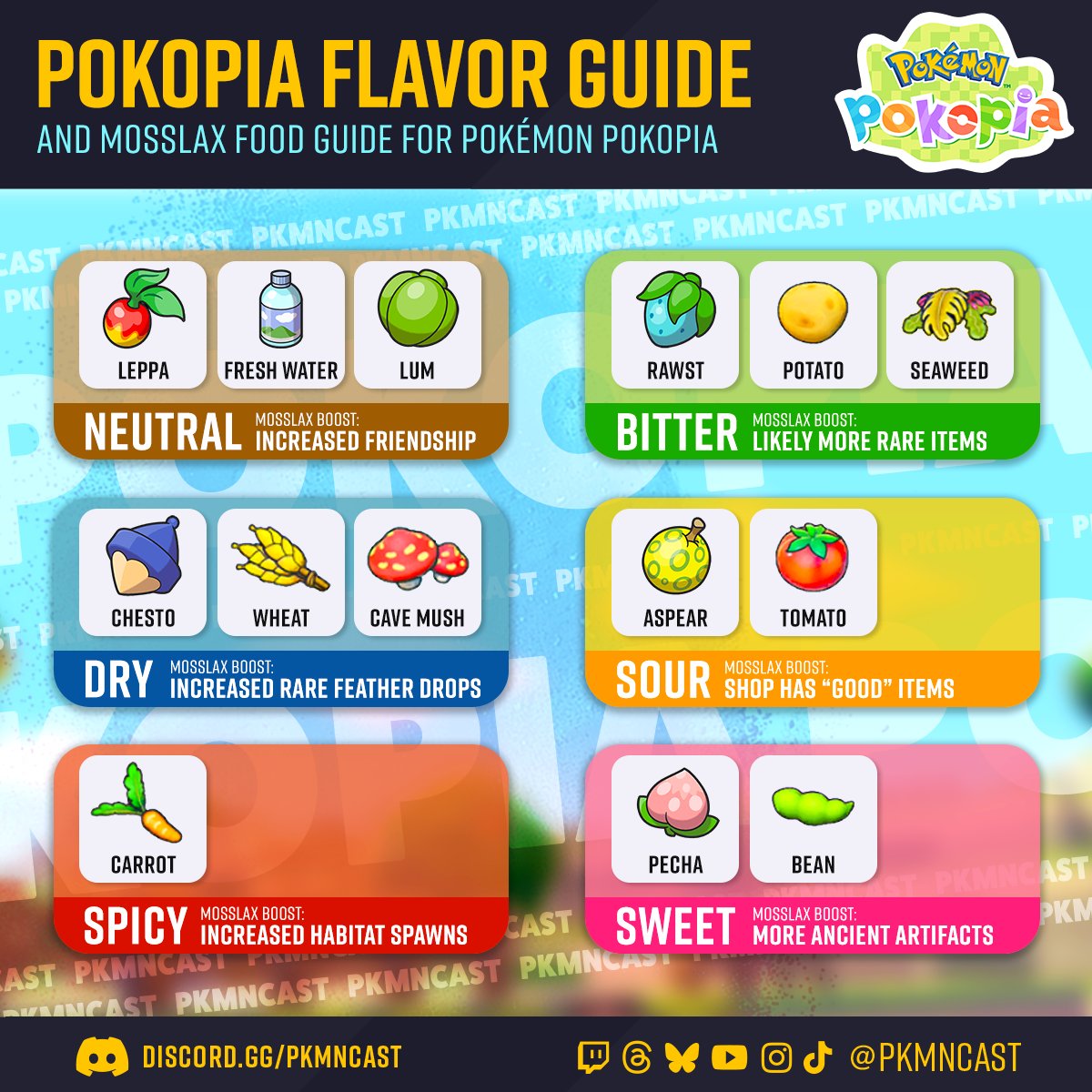 PKMNcast tweet media