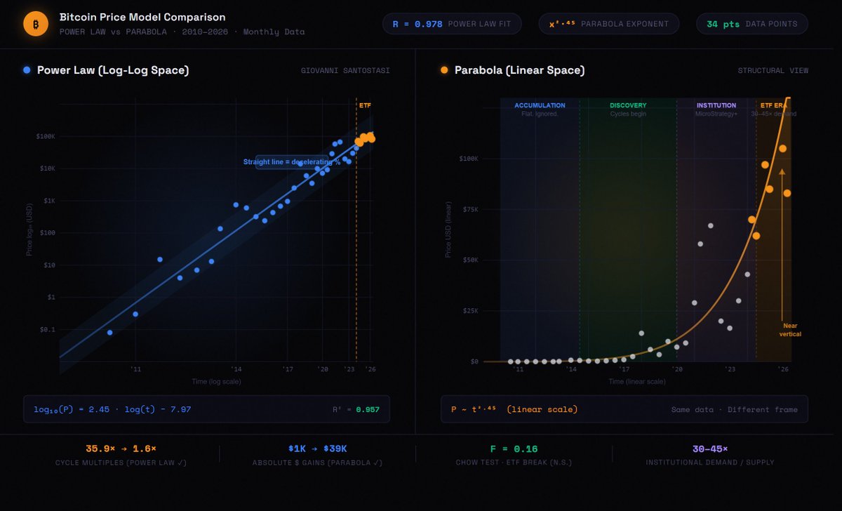 Sat Living⚡️ tweet media