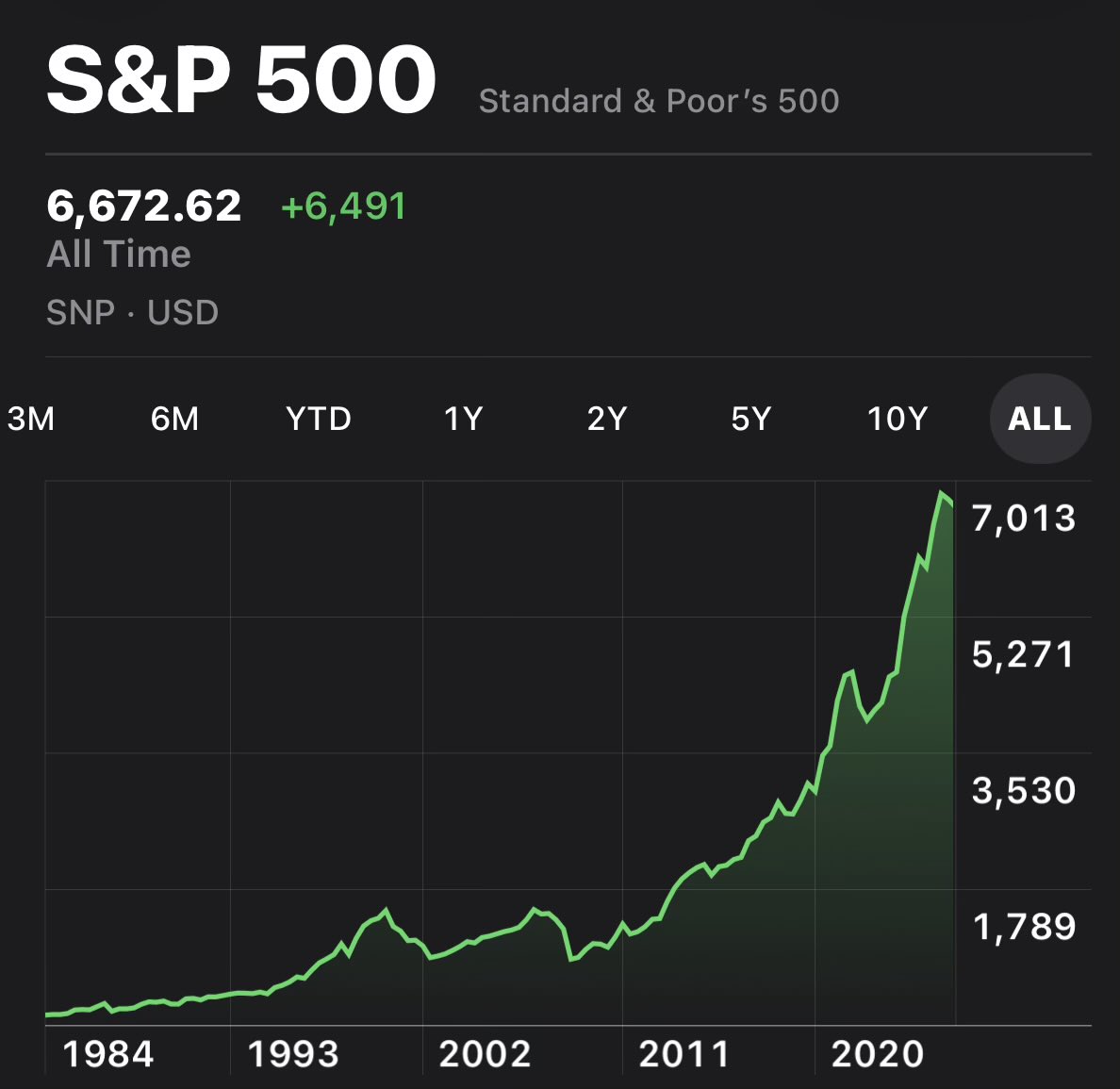 Daniel Ribeiro tweet media