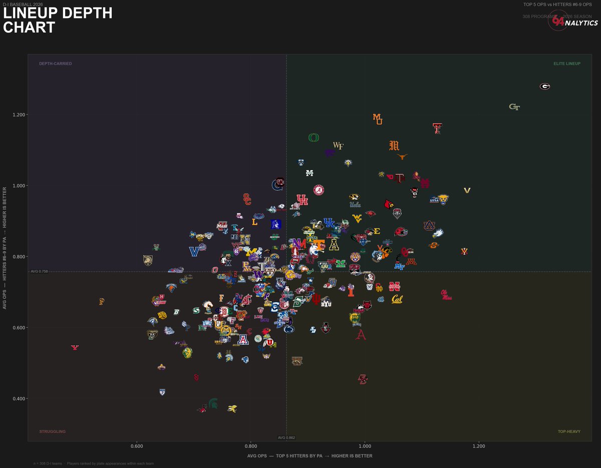 64Analytics tweet media