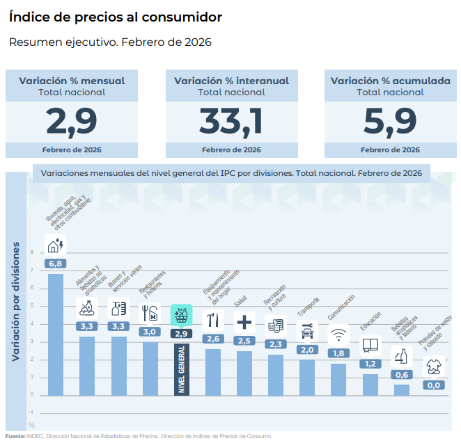 La Interna tweet media