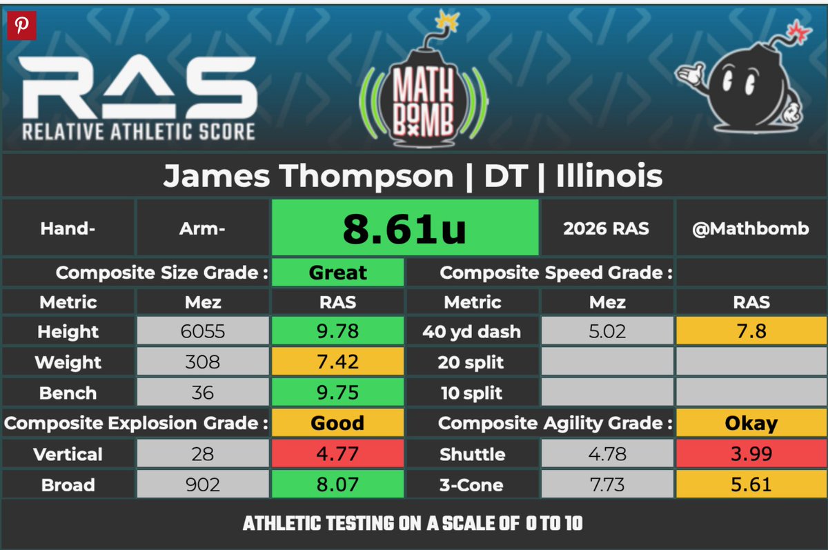 Eric Galko tweet media