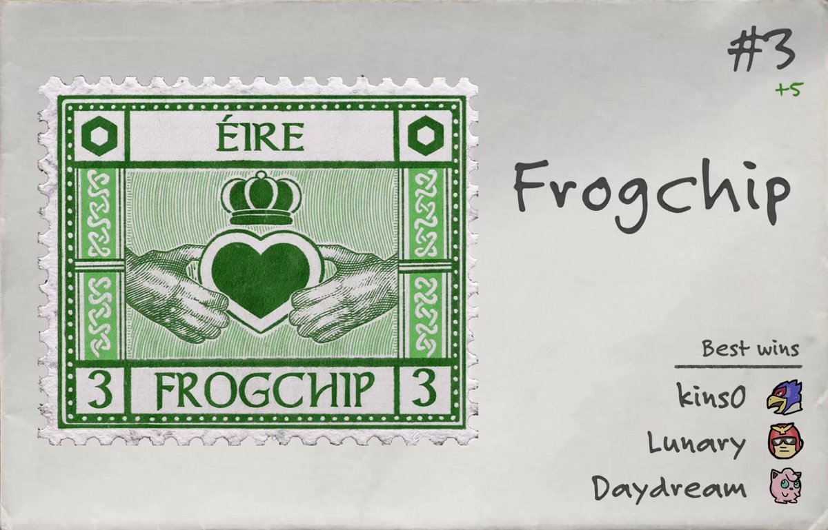 Frogchip tweet media