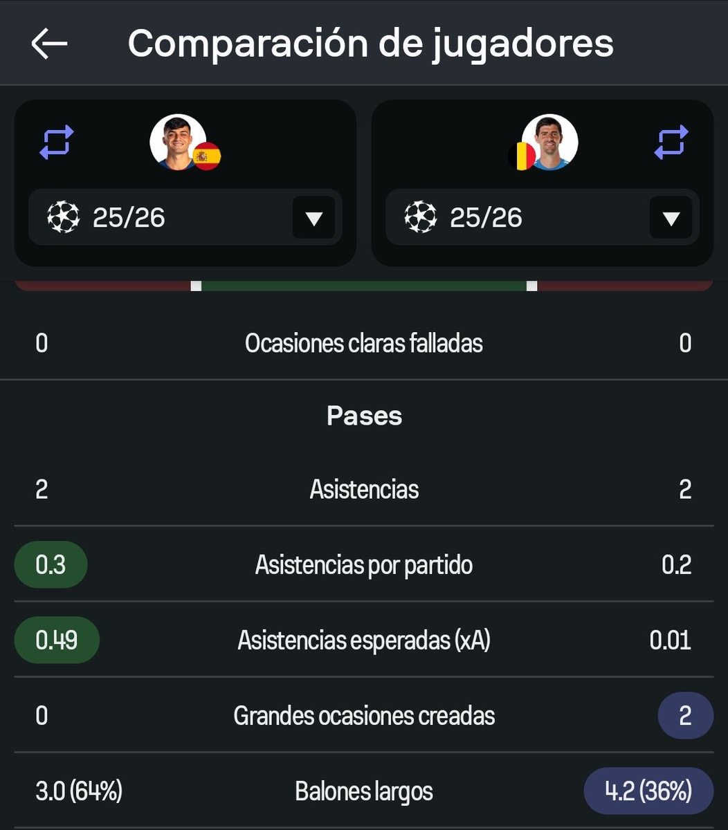 Karen Espitia Gomez 👩‍🏫⚽️ tweet media