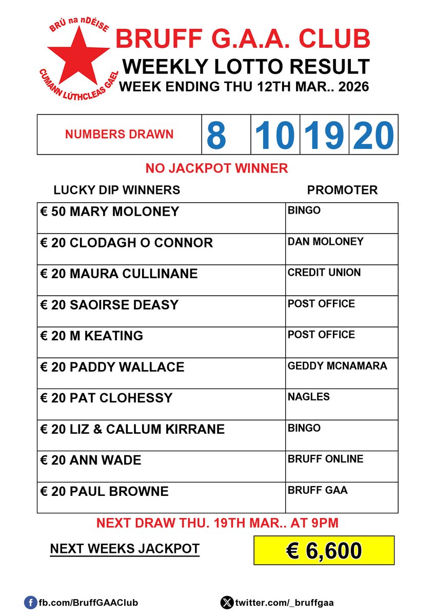 Bruff GAA tweet media