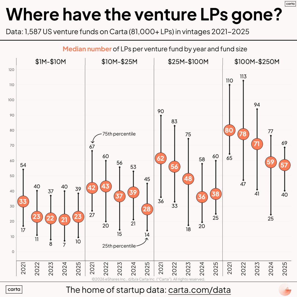 Peter Walker tweet media