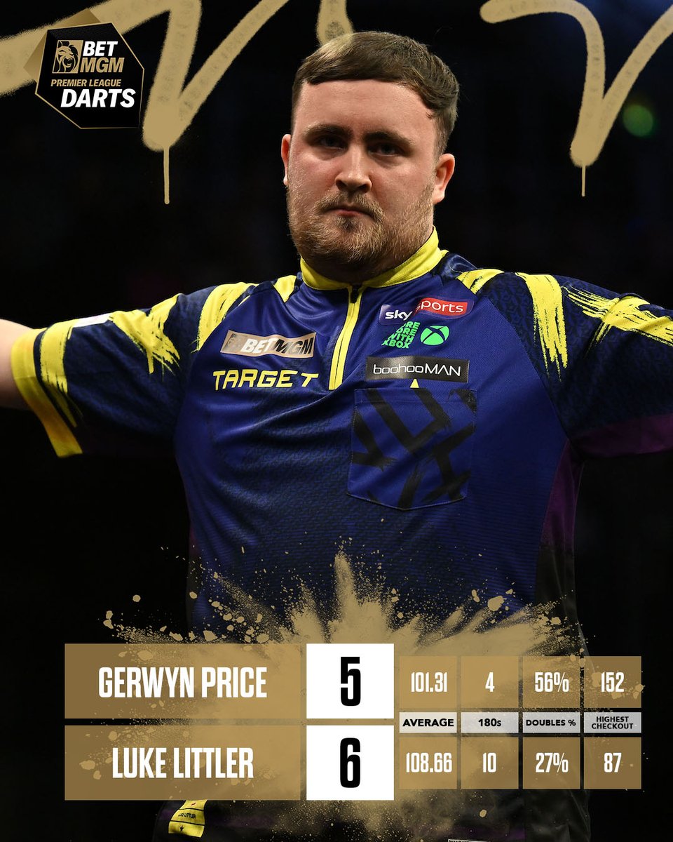PDC Darts tweet media