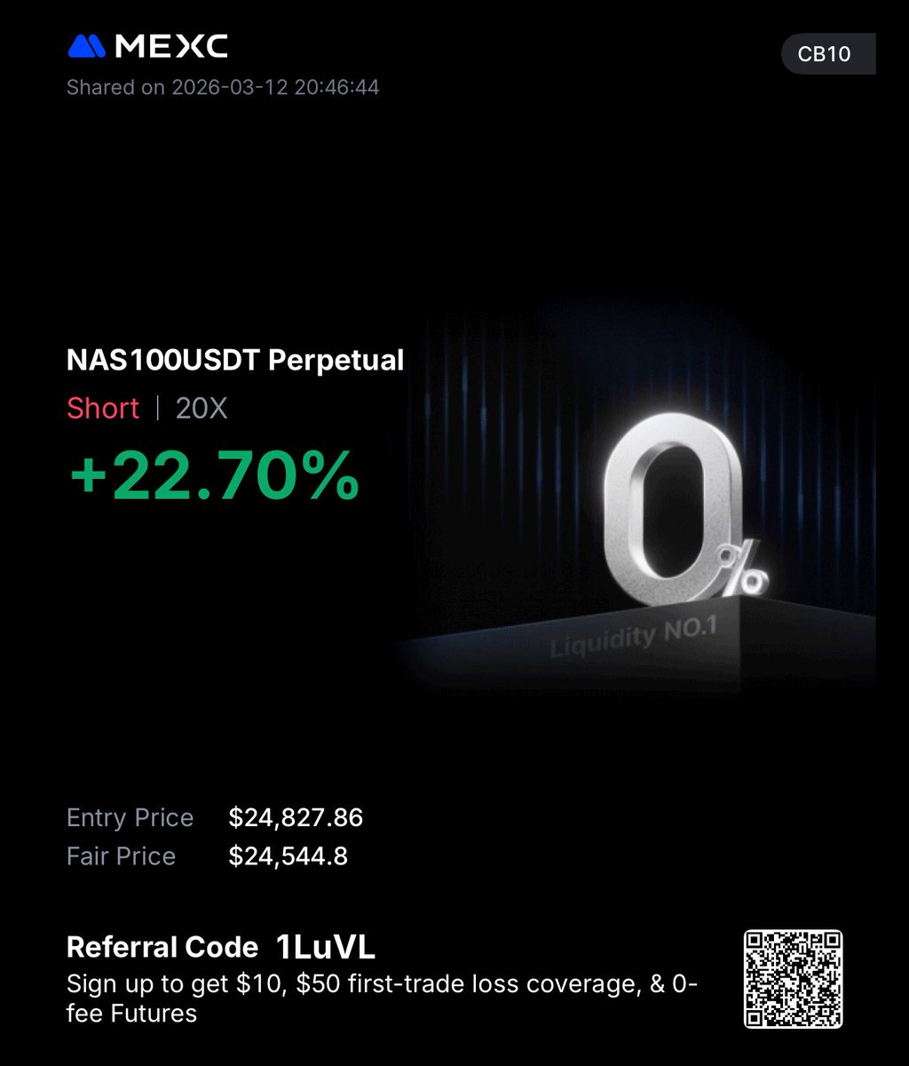 CB Trading Academy tweet media