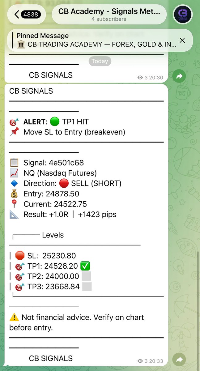 CB Trading Academy tweet media