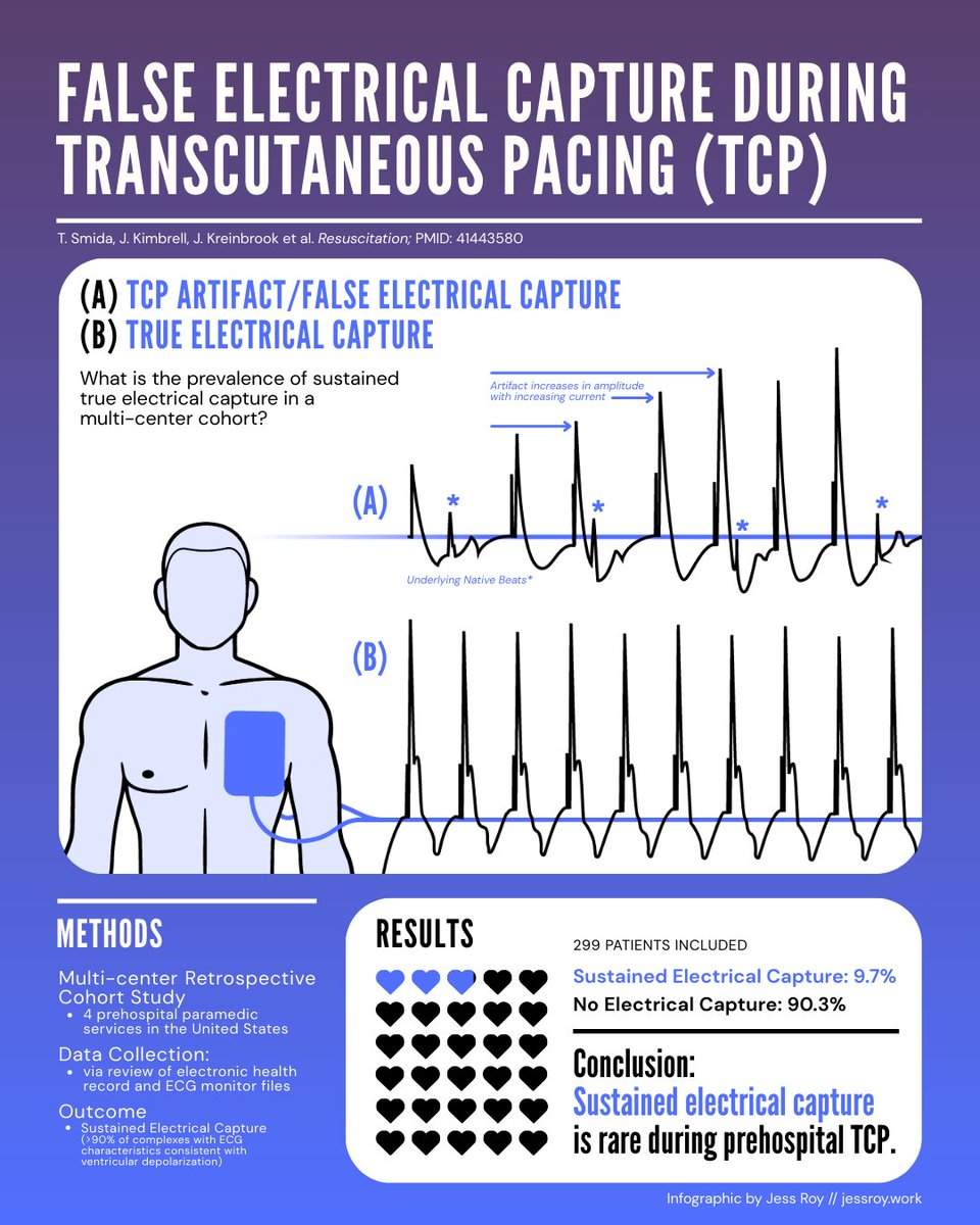 Joshua Kimbrell tweet media