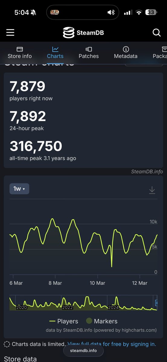 Russian DNC Bot Beep Boop tweet media