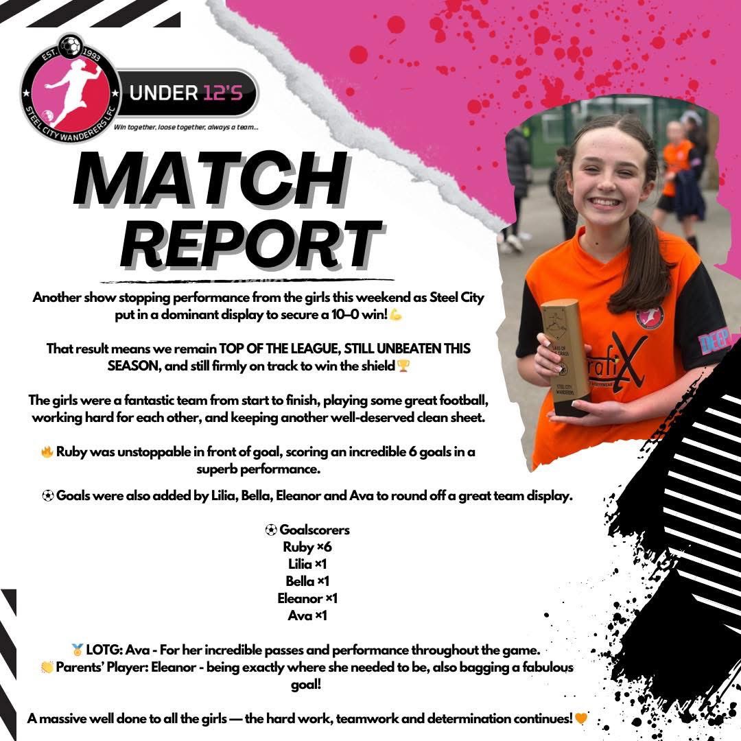 scwlfc_official's tweet photo. Another Saturday of matches ticked off!⚽️🙌🏻

Thank you to everyone who was there to support the ladies! 🤍🖤🤍 https://t.co/Y2cf5UnU8h