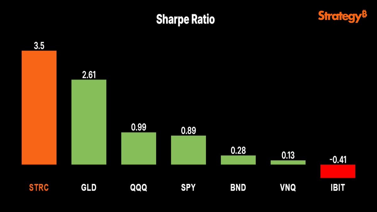 Strategy tweet media