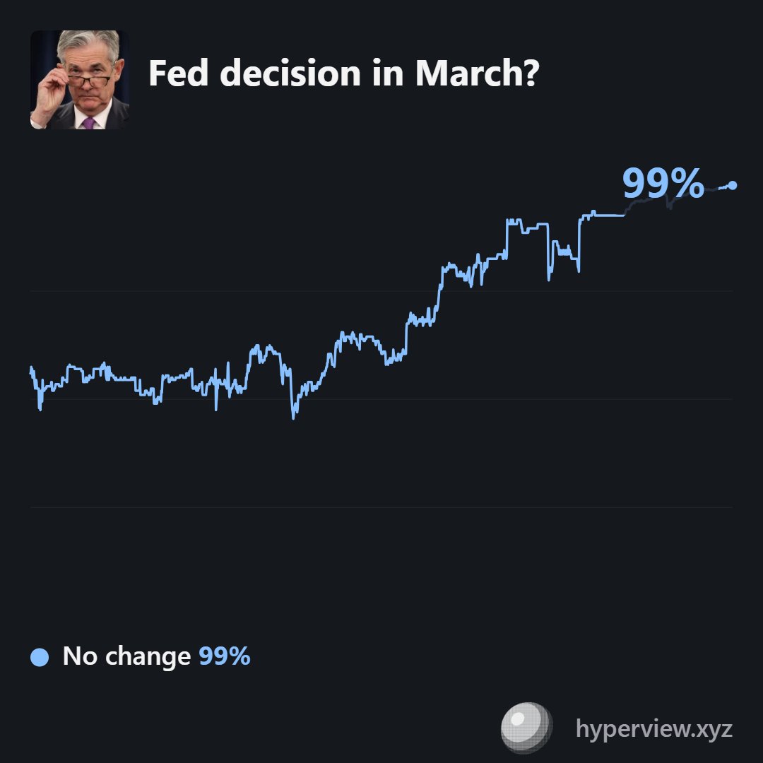 hyperview.xyz tweet media