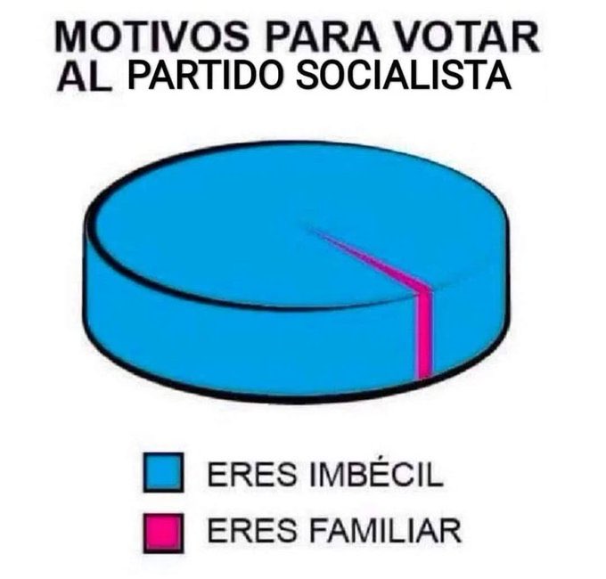 Quim03691222's tweet photo. @DialogoDBesugos @ManuelP77425559 @vitoquiles https://t.co/cRoMIsKgM5