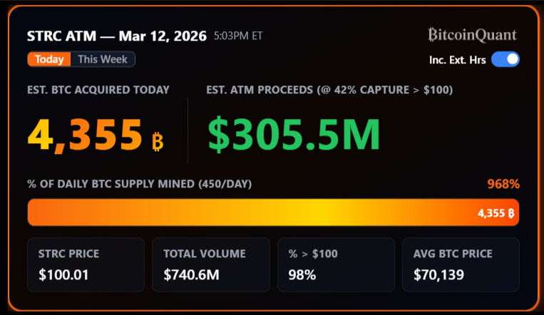 David Lawrence tweet media