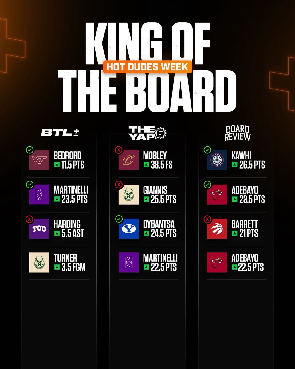 Behind the Lines tweet media