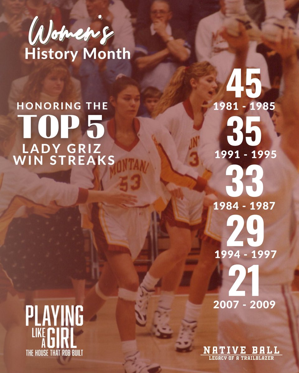 THTRB_SELVIG's tweet photo. Celebrating Women’s History Month by honoring the incredible achievements of the Lady Griz! From their top 5 win streaks to elite milestones, these athletes have left a lasting legacy in women’s basketball. 

📈 Top 5 Win Streaks:
1. 45 wins (1981-1985)
2. 35 wins (1991-1995)
3. 33 wins (1984-1987)
4. 29 wins (1994-1997)
5. 21 wins (2007-2009)

🏆 Elite Milestones:
- 600 wins in 772 games (6th-fastest in NCAA history)
- 700 wins in 899 games (5th-fastest in Division I)
- 800 wins in 1,055 games (4th-fastest in Division I)

Let’s celebrate the legacy and impact of these remarkable women! 

💪 #WomensHistoryMonth #LadyGriz