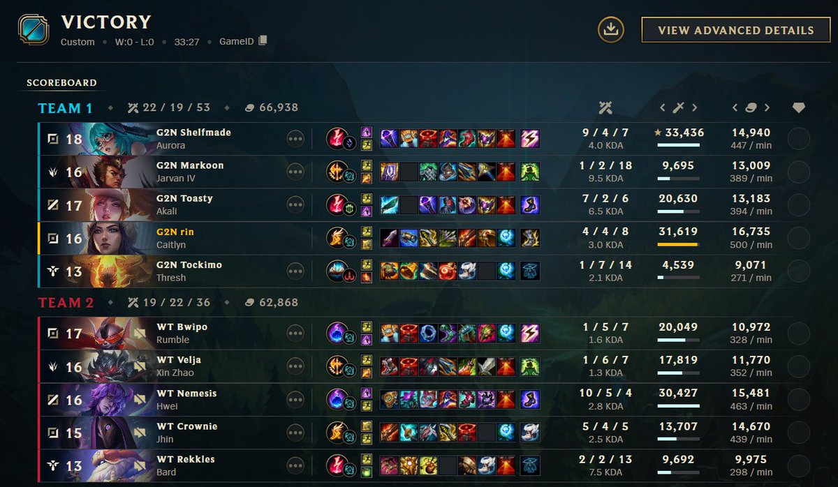 Rin 🇩🇿 tweet media