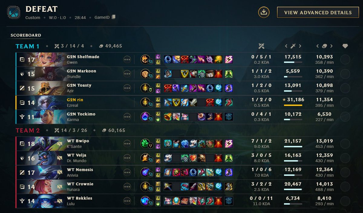 Rin 🇩🇿 tweet media