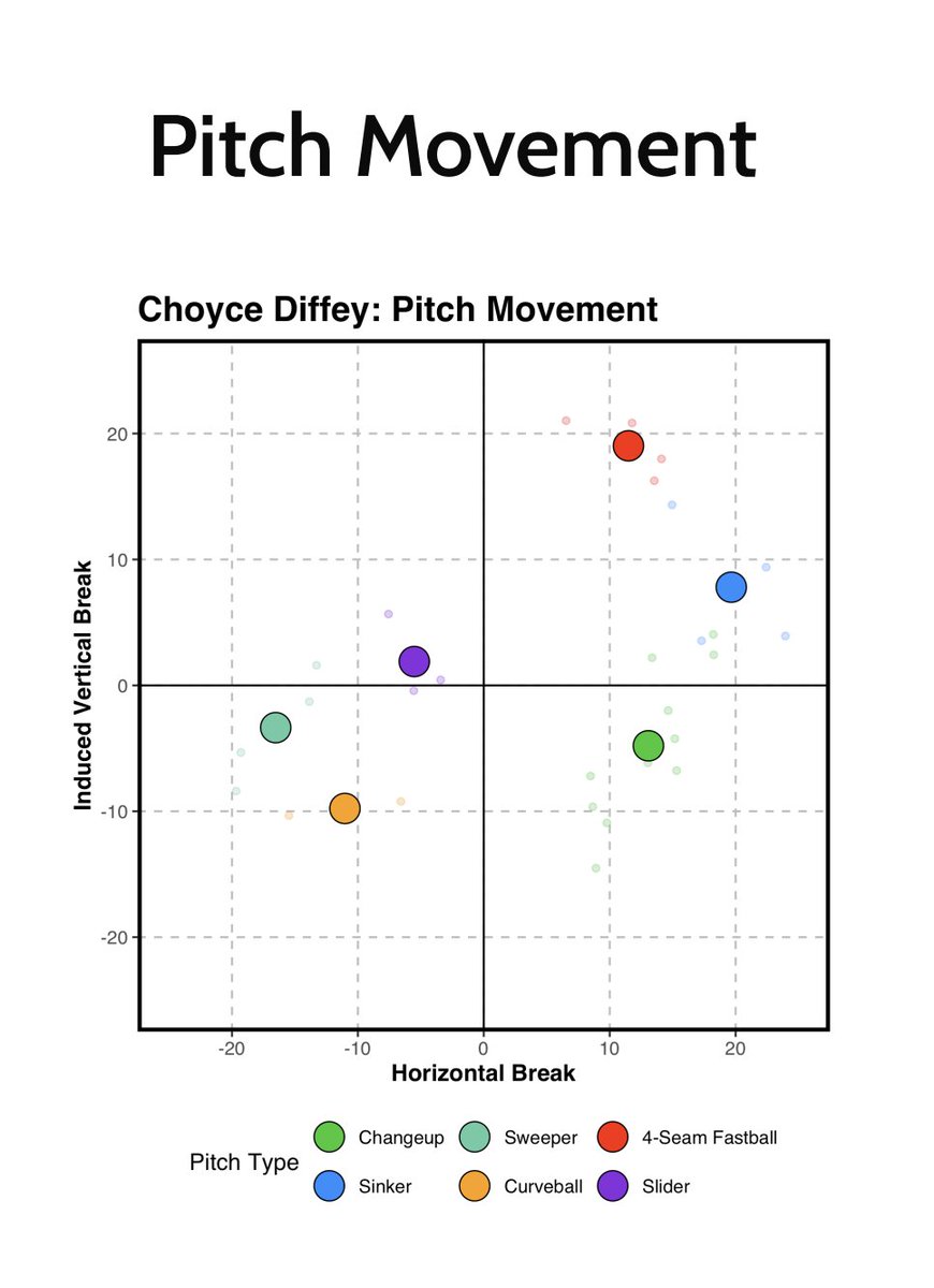 Lucas Still tweet media