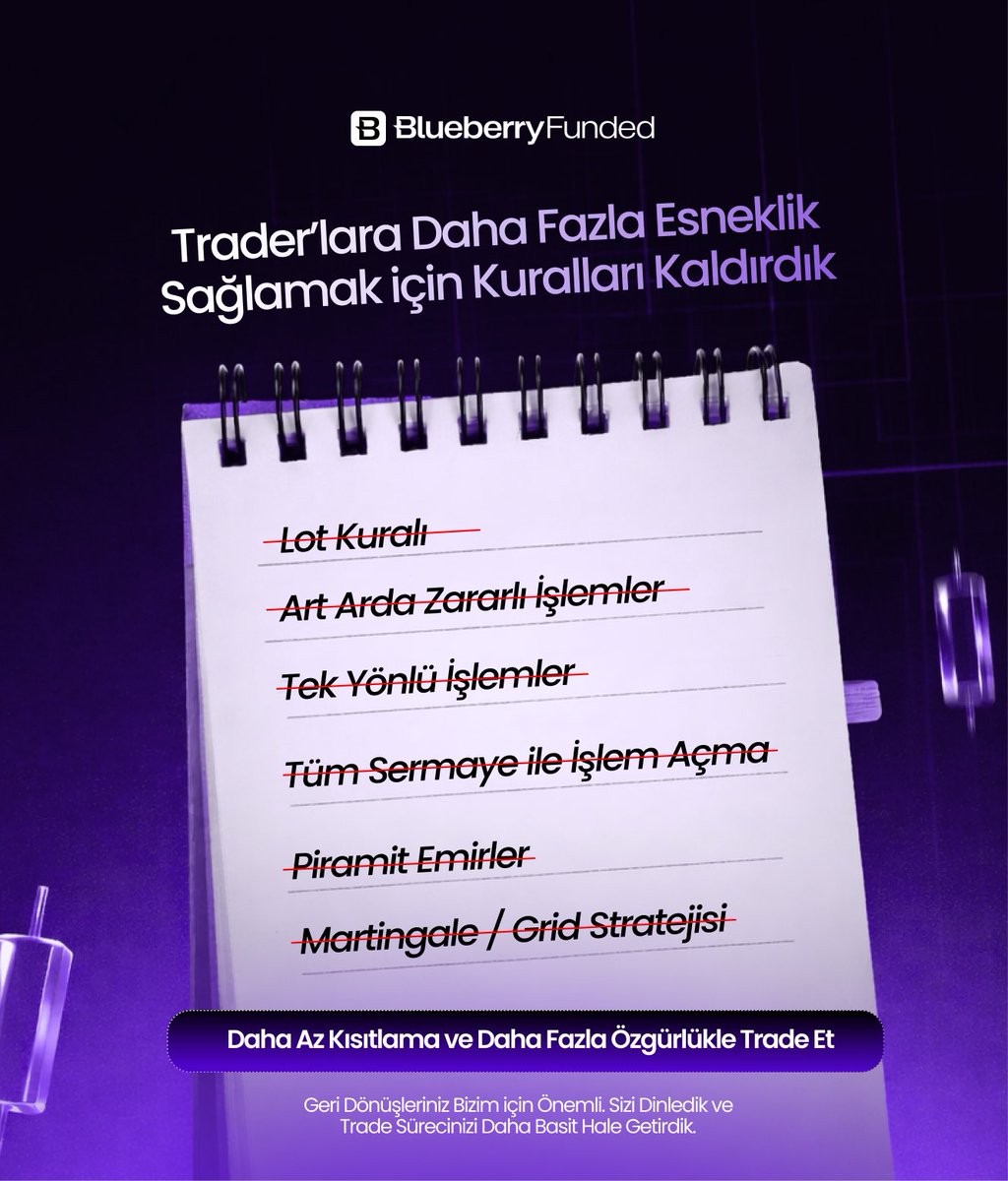 Blueberry Funded Türkiye Destek Merkezi tweet media
