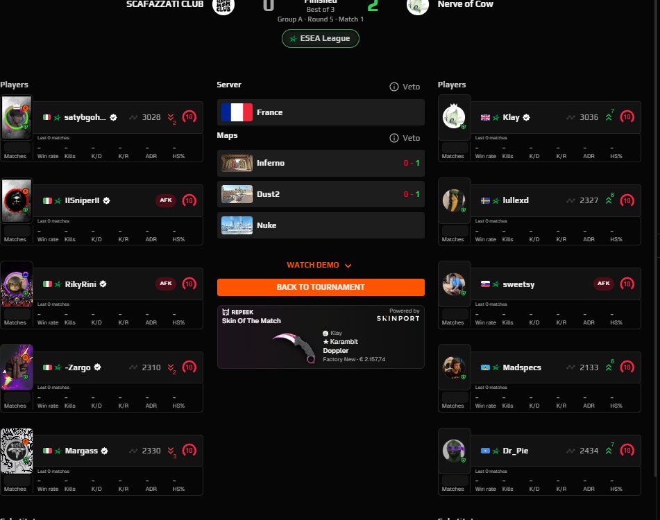 DutchBoyCasts tweet media