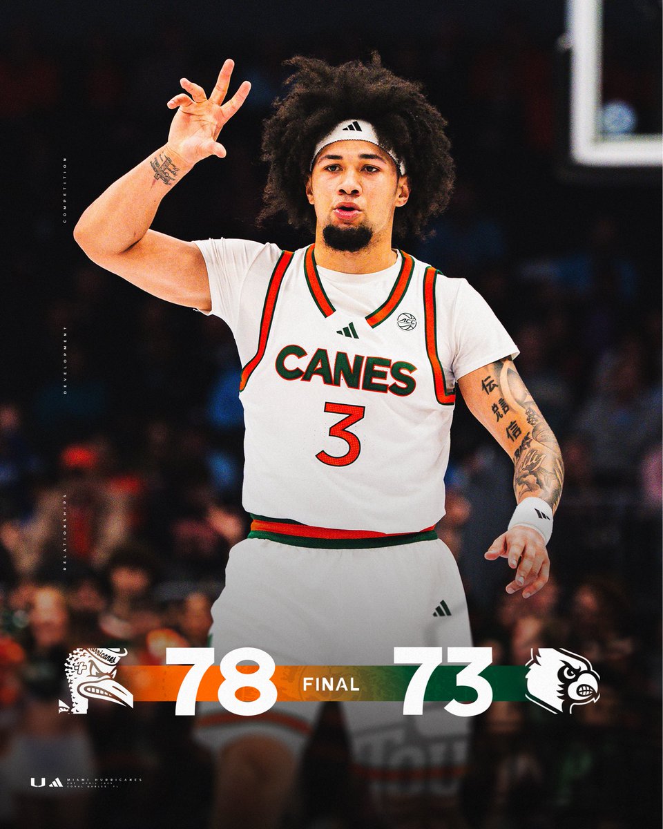 Canes Men’s Basketball tweet media