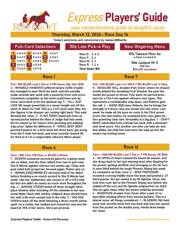Rosecroft Raceway tweet media