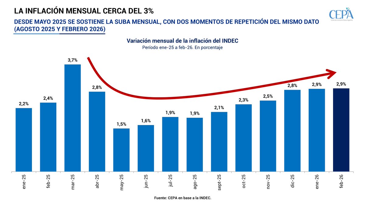 Hernán Letcher tweet media