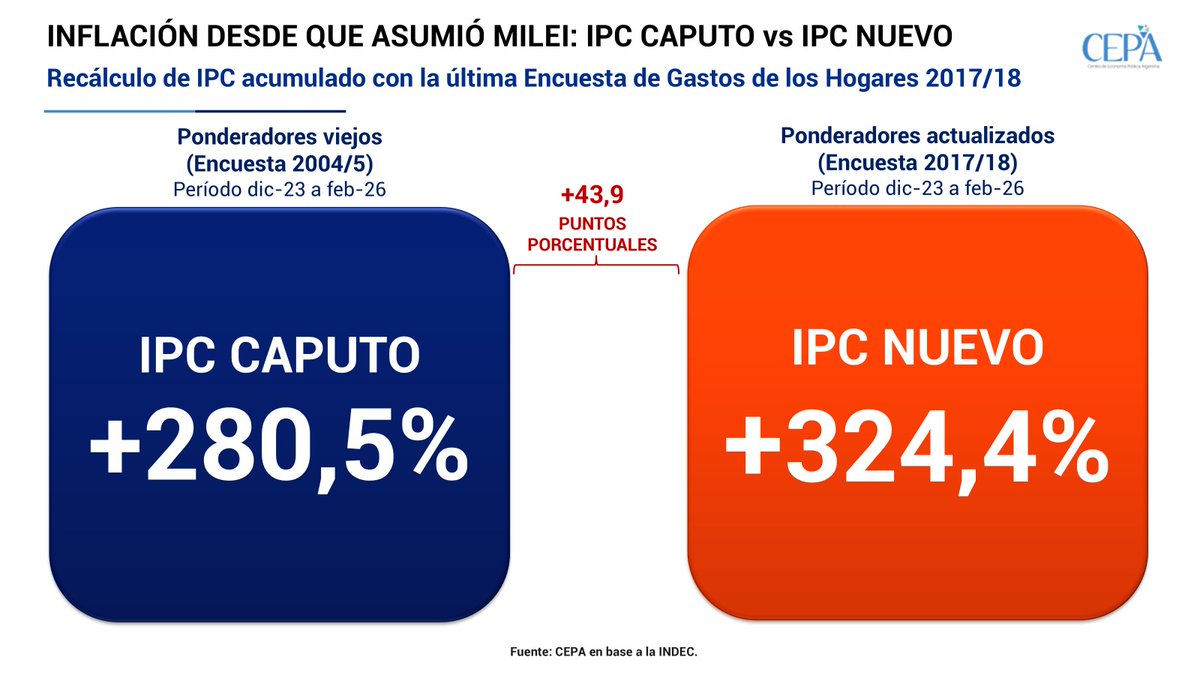 Hernán Letcher tweet media