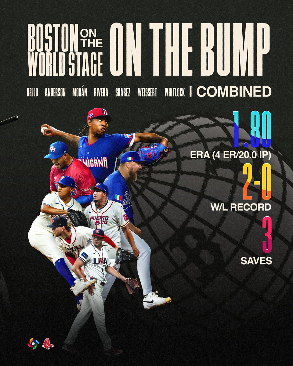 World Boston Classic.