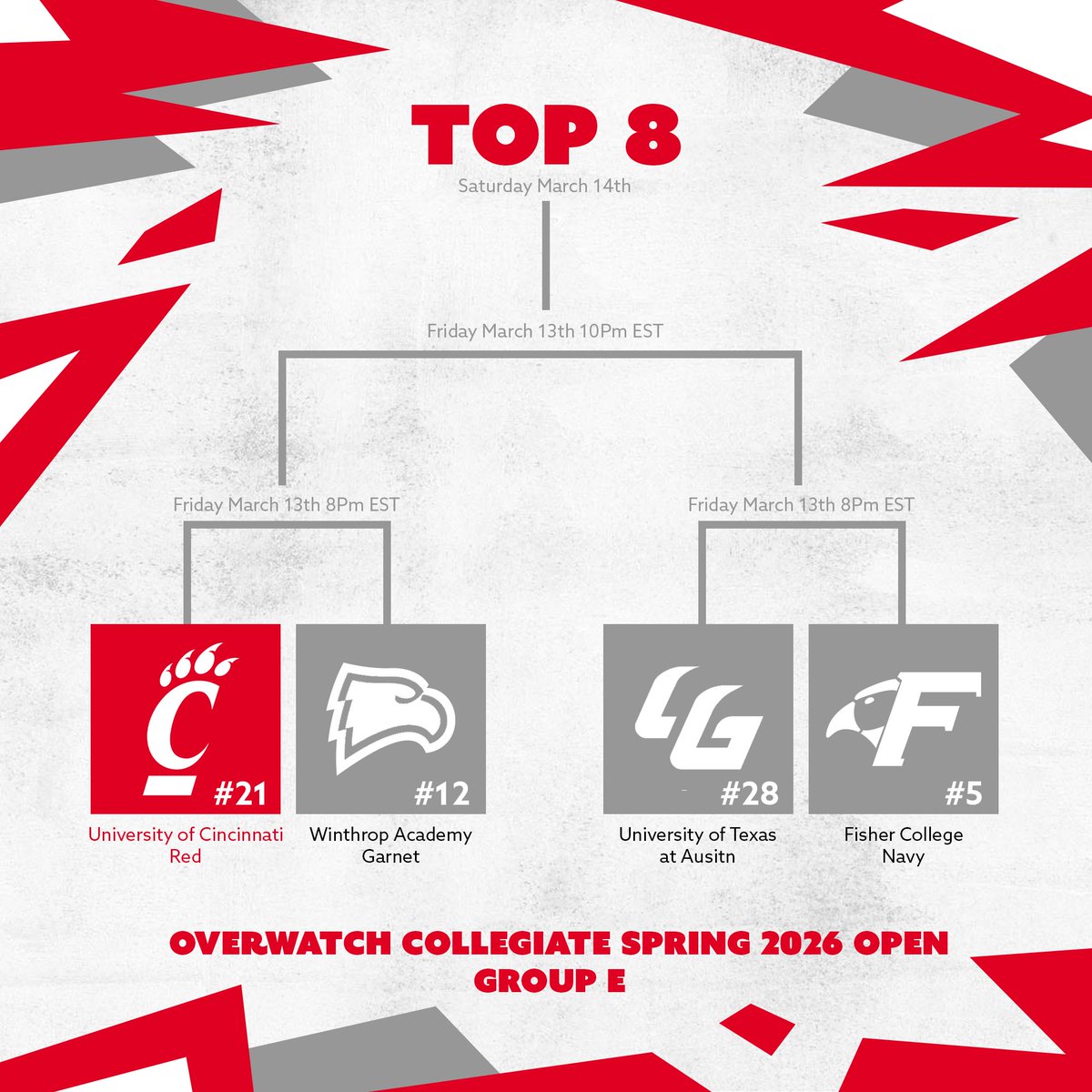 UC Overwatch tweet media