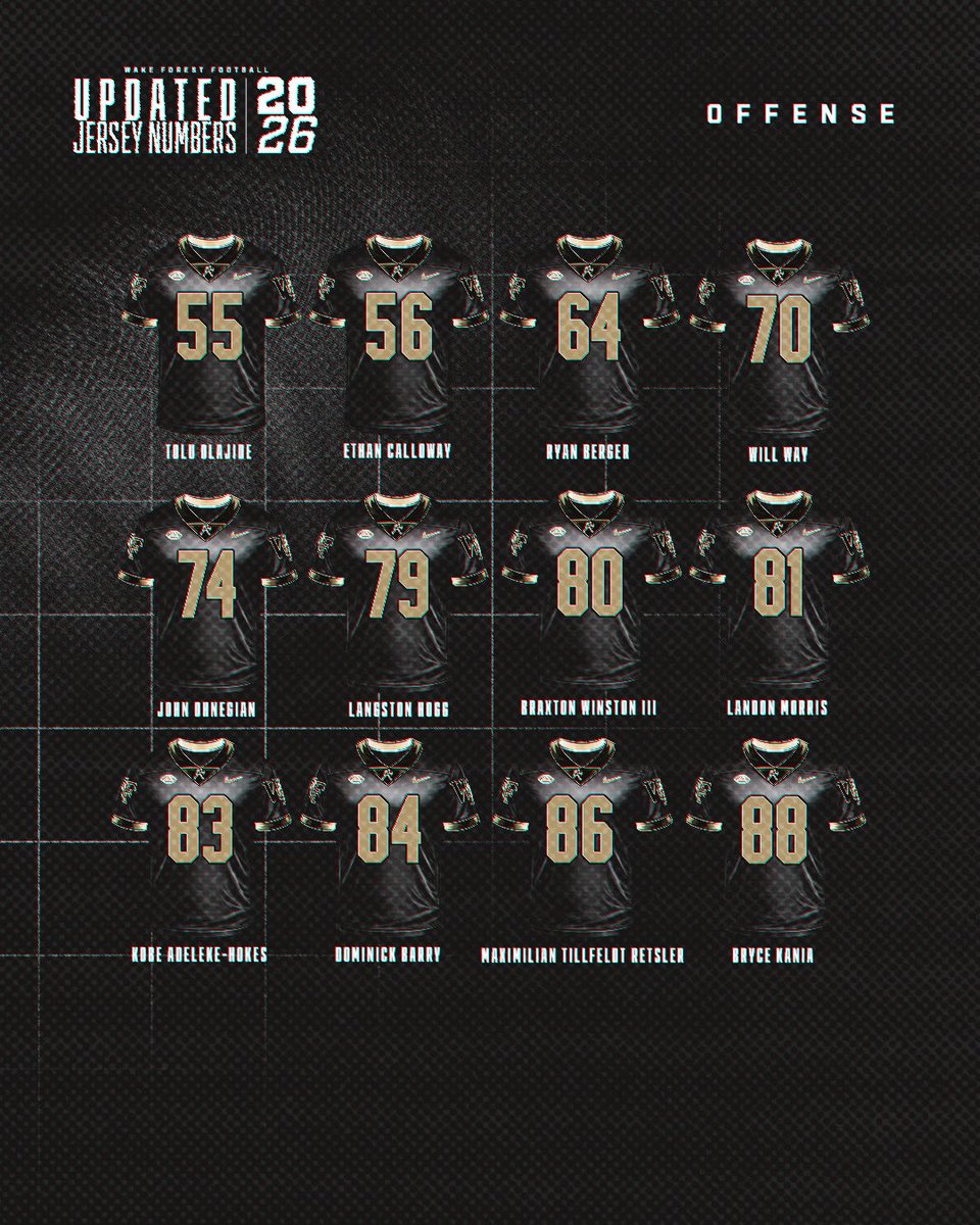 Wake Forest Football tweet media