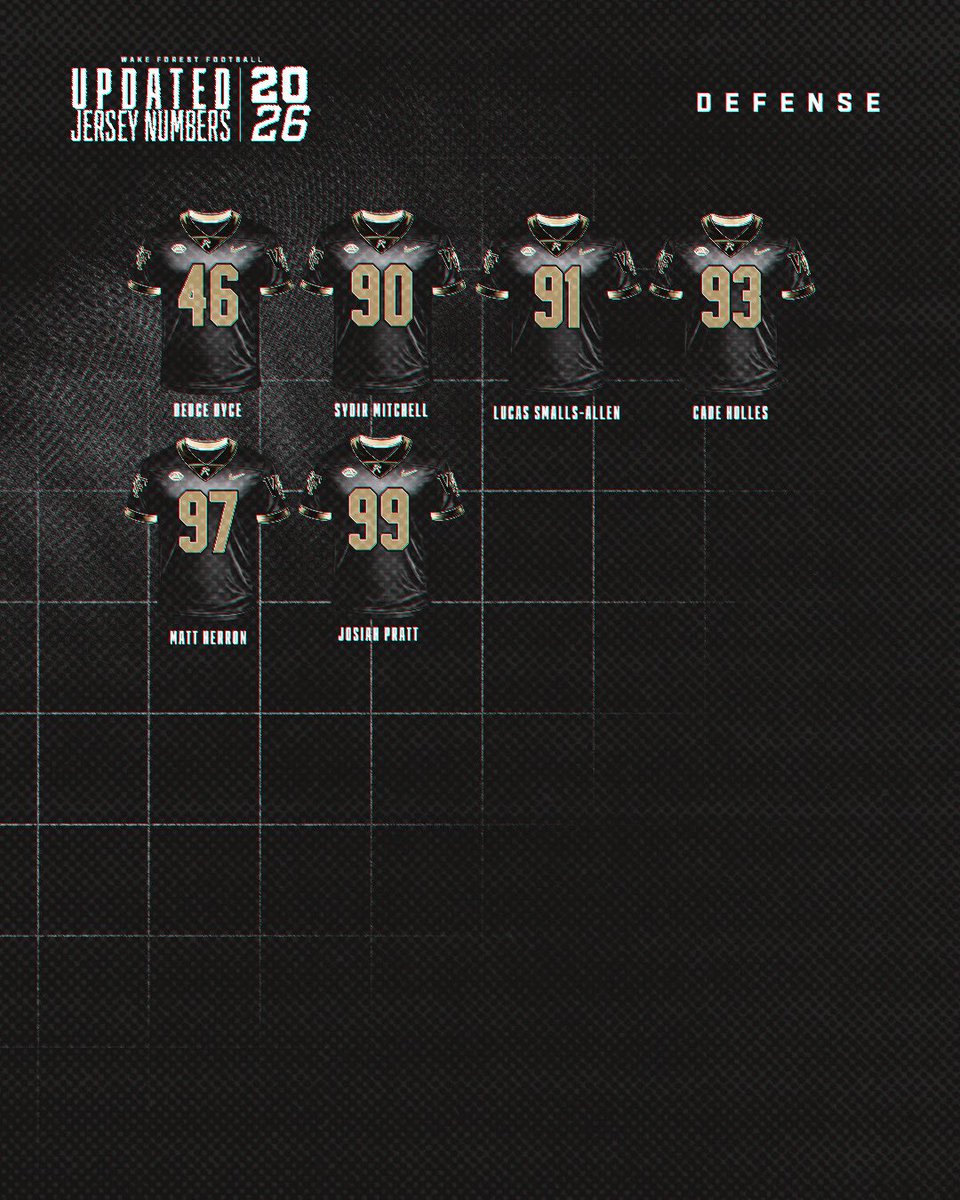 Wake Forest Football tweet media