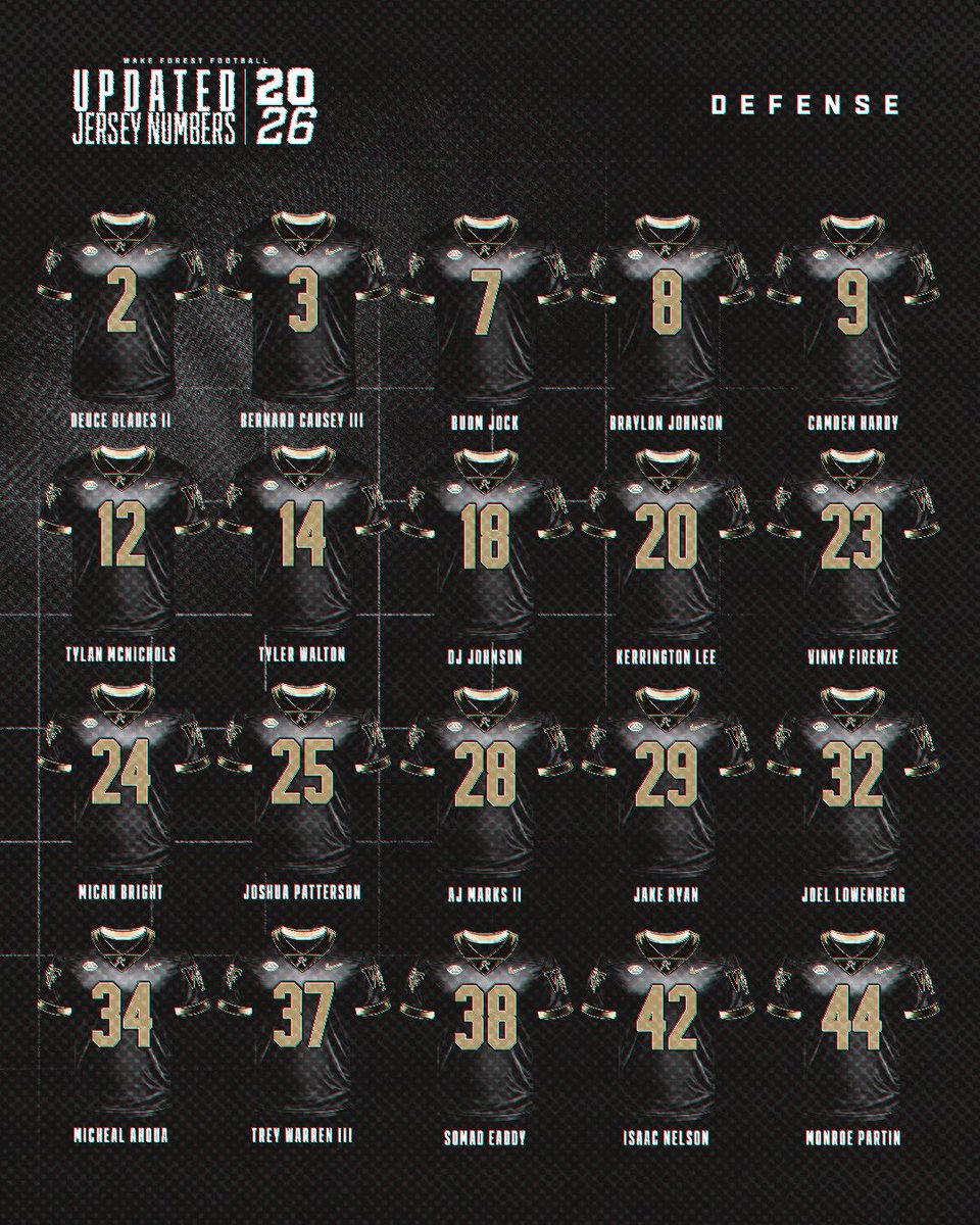 Wake Forest Football tweet media