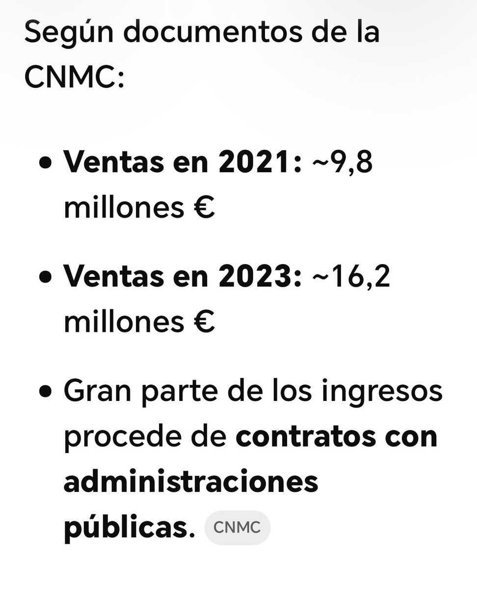 Ésta es la empresa q suministra la comida a la residencia de Colmenar Viejo. Fue investigada xq sospechaban que no competían de verdad en los concursos públicos.
Os dejo datos en las fotos.
📢📢 SI NOS BORRAN LAS RESEÑAS DE LA RESIDENCIA PONGÁMOSLAS AQUÍ. 
maps.app.goo.gl/HuBsvoRBRG56M6…