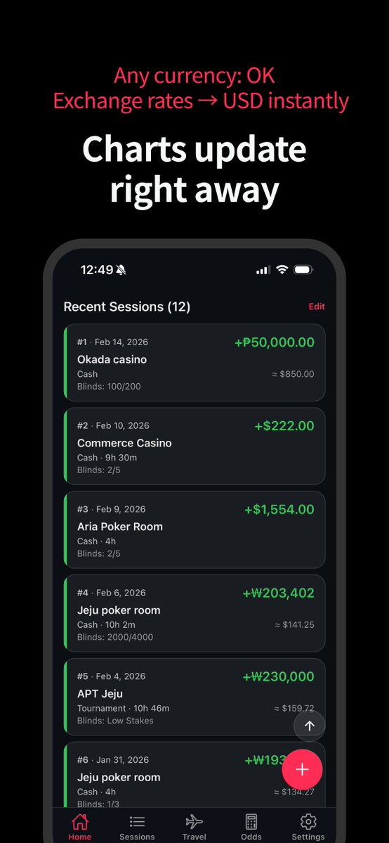 High Run Poker Club(High Run Tracker) tweet media