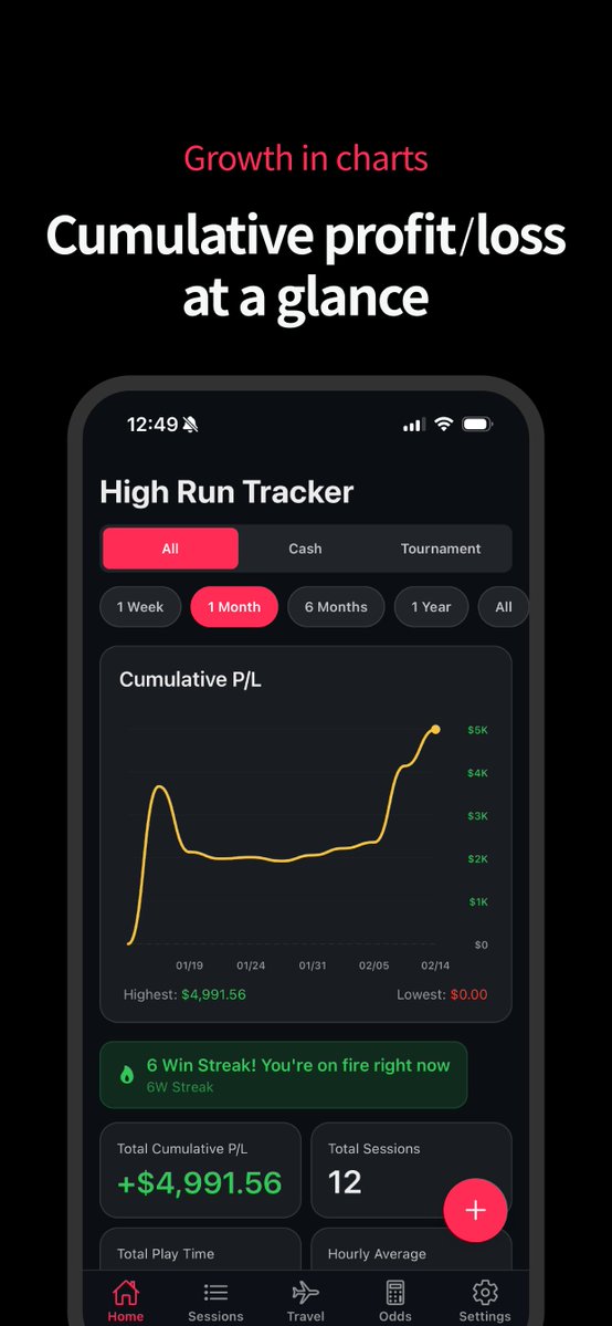 High Run Poker Club(High Run Tracker) tweet media