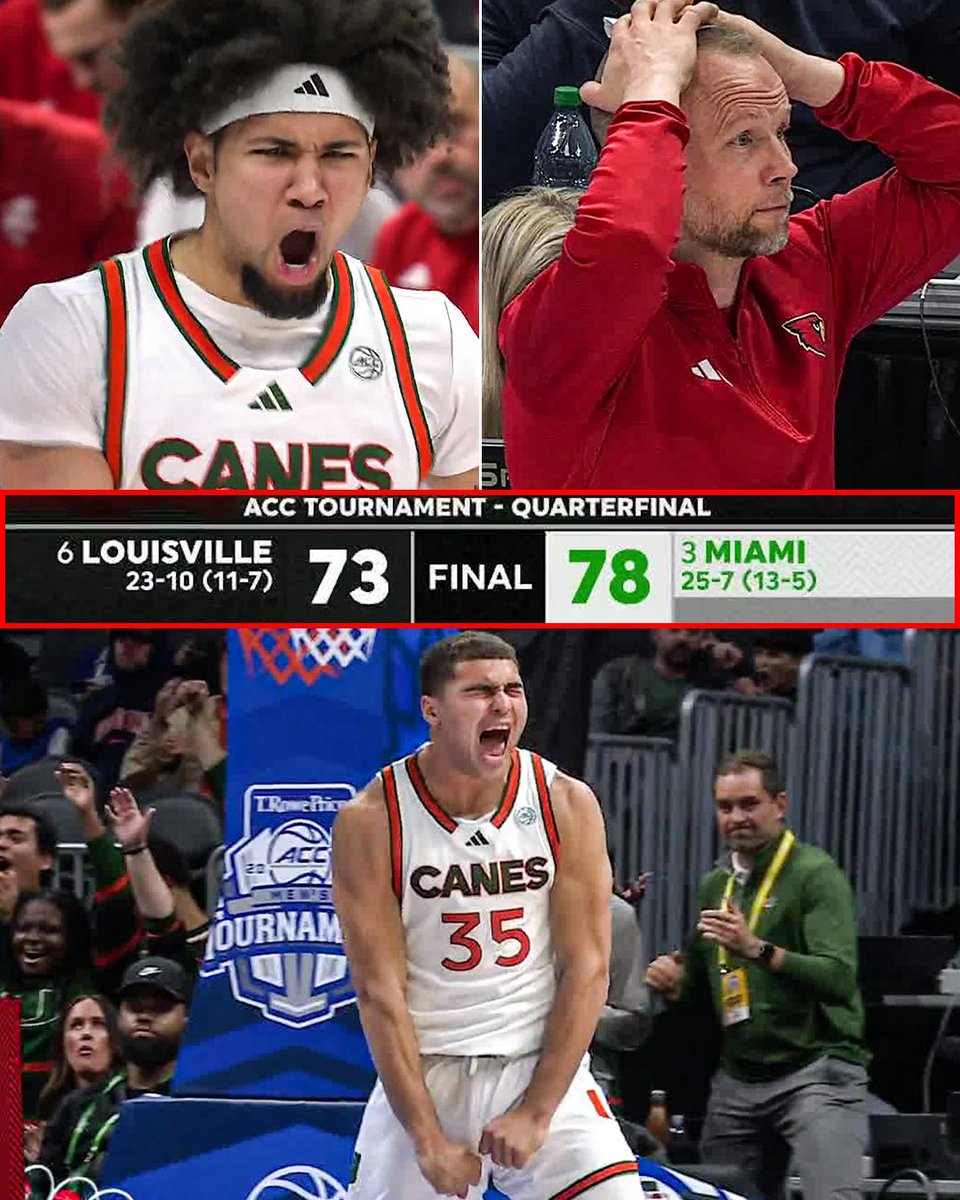 NEXT STOP: SEMIS! 

The Hurricanes get the tough win over Louisville 🙌 <a href="/CanesHoops/">Canes Men’s Basketball</a>