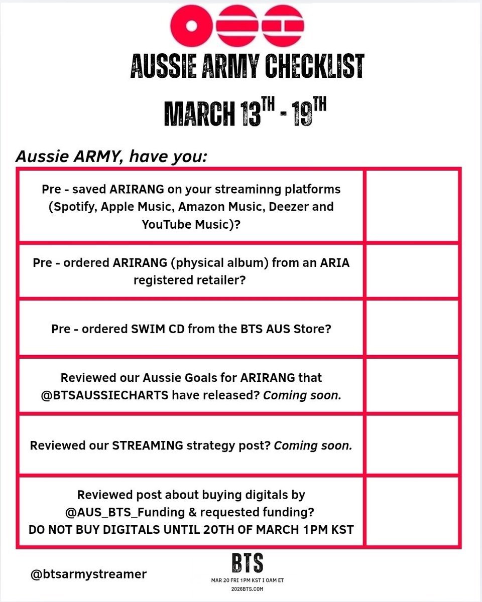 btsarmystreamer's tweet photo. D - 7 until #ARIRANG
To help Aussie ARMYs feel prepared for CB, we have created a checklist of things we recommend to have done before the 20th. 

@BTSAussieCharts will be releasing goals for us soon. 

We will also be releasing a streaming guide in coming days. https://t.co/P2VY3AWi9L