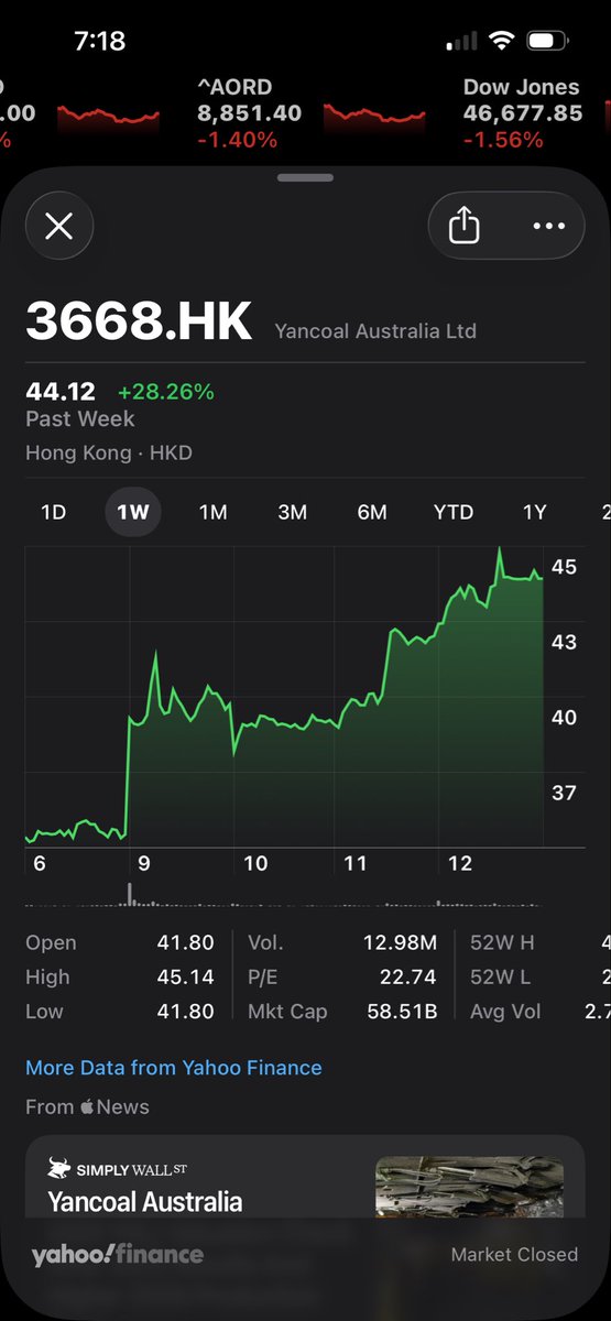 99Opportunities tweet media