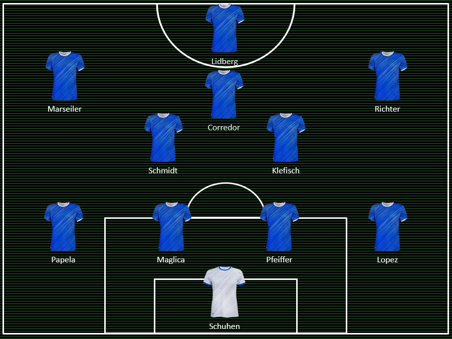 TheSpekulatius tweet media