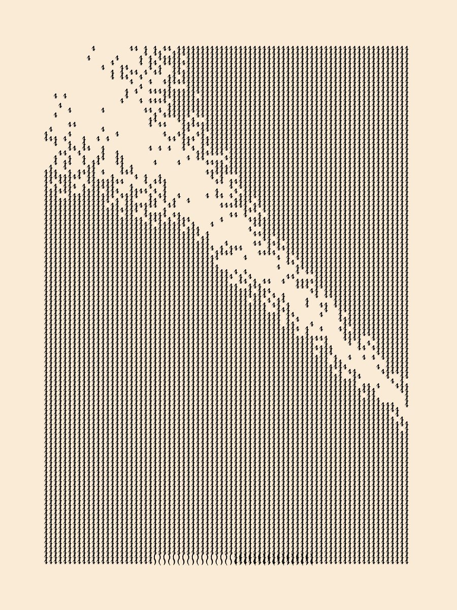 Pixel Symphony tweet media