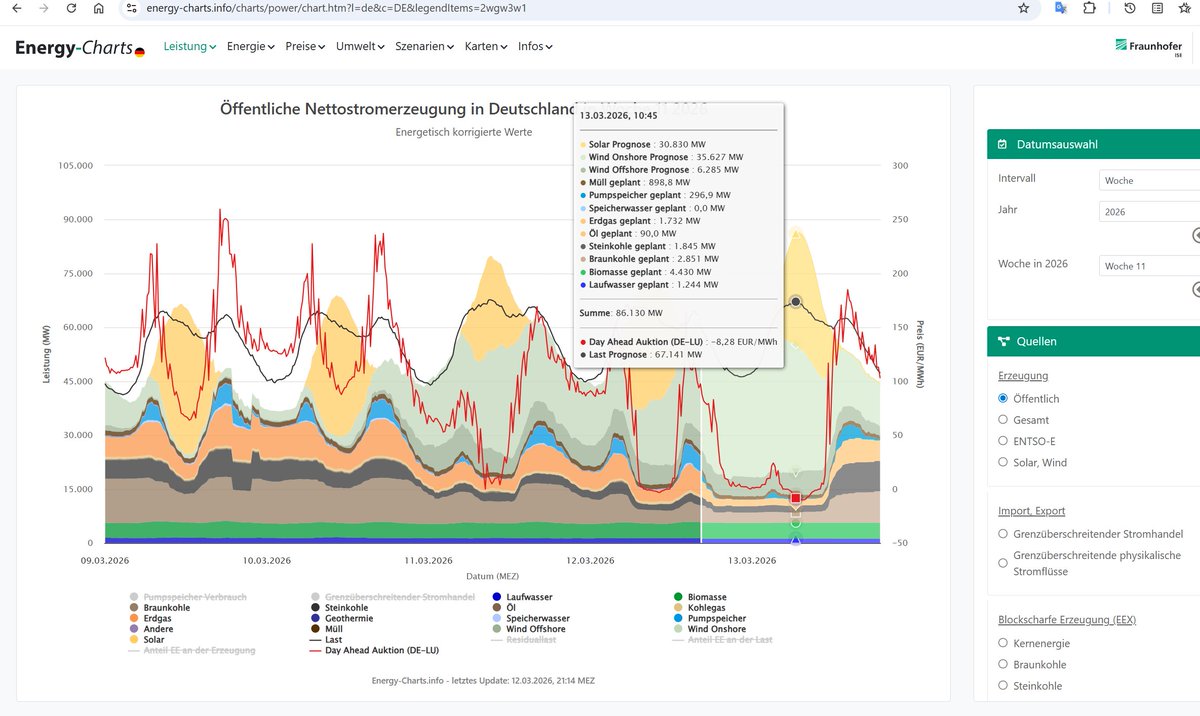 Stefan Energie Chiemgau/Outdoor Chiemgau tweet media